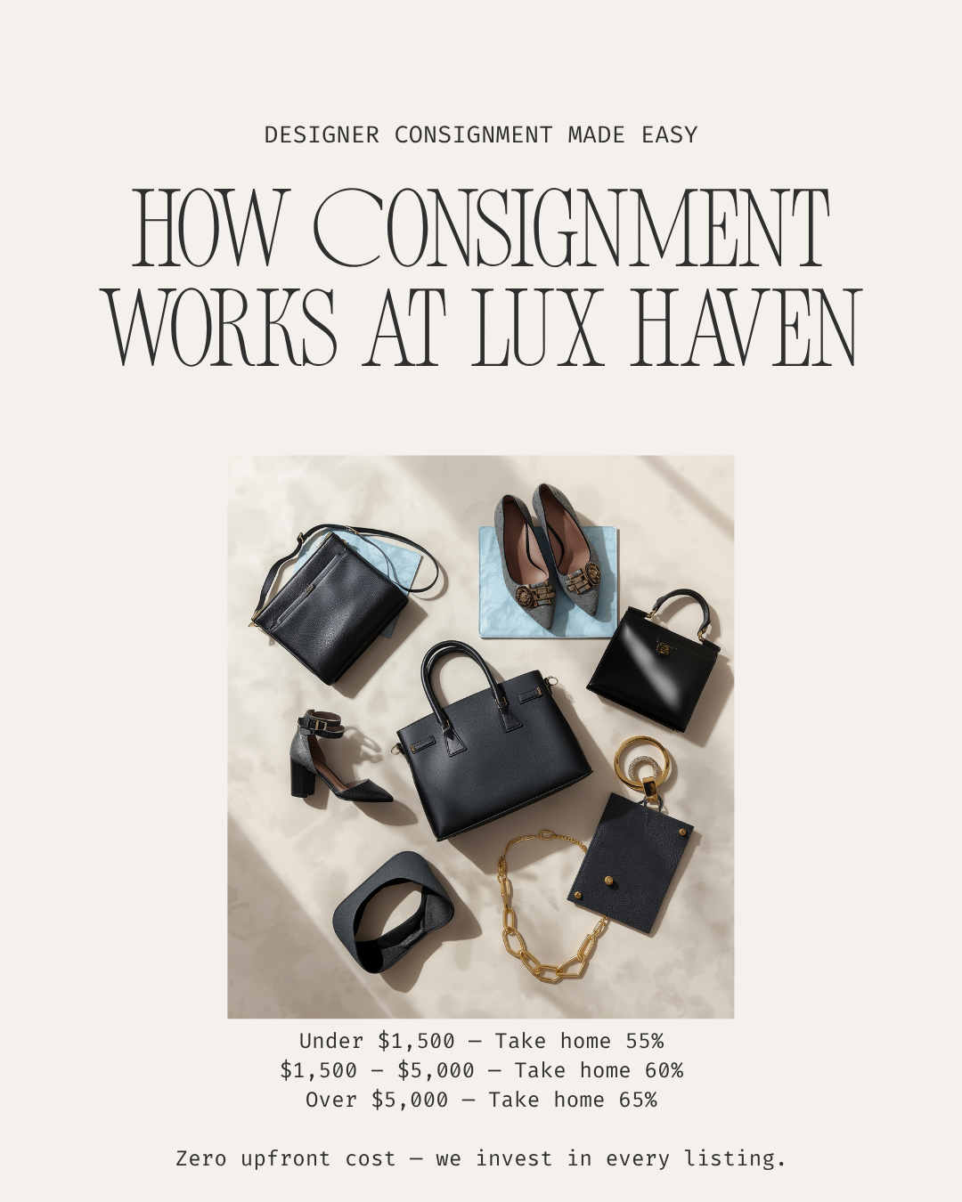 How consignment works at Lux Haven